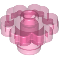 ElementNo 4142898 - Tr-Ml-R-Viol